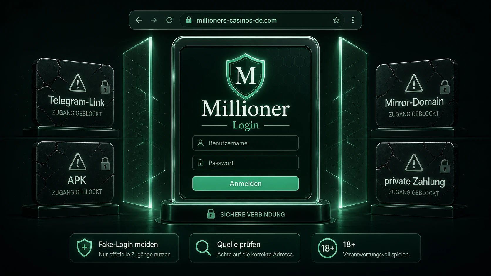 Fake-Logins und unsichere Umwege meiden
