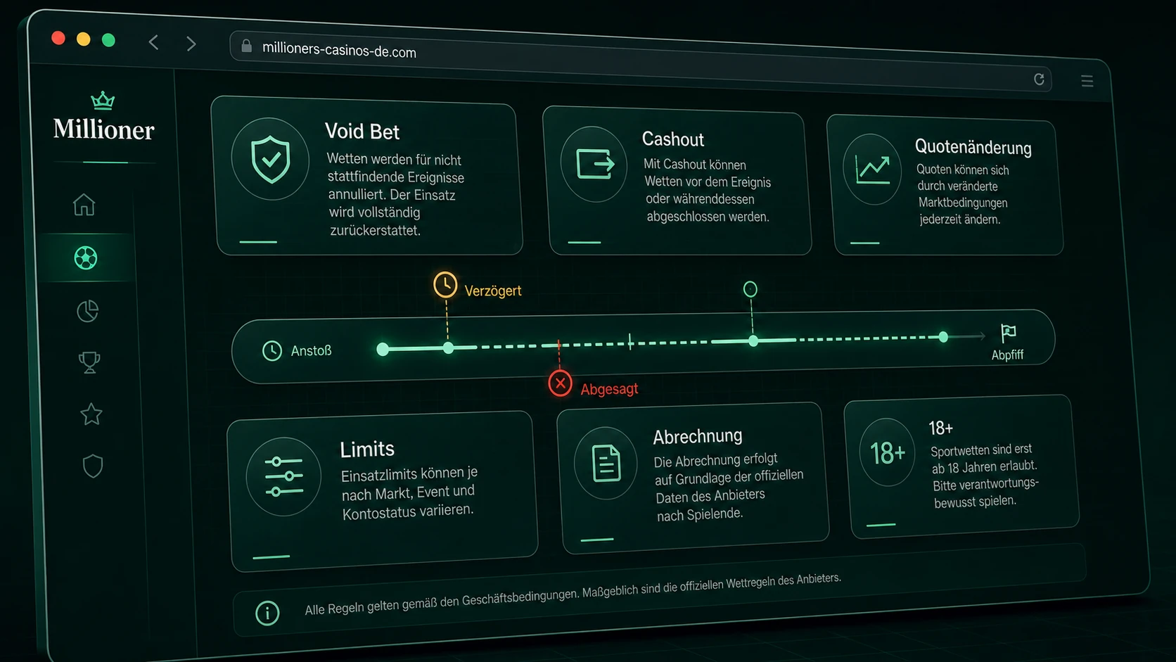 Regeln, Limits und Abrechnung